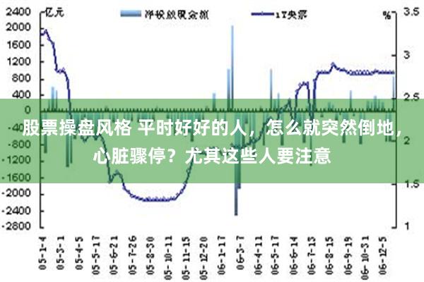 股票操盘风格 平时好好的人，怎么就突然倒地，心脏骤停？尤其这些人要注意