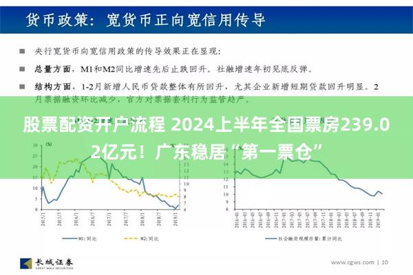 股票配资开户流程 2024上半年全国票房239.02亿元！广东稳居“第一票仓”