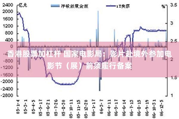 香港股票加杠杆 国家电影局：影片赴境外参加电影节（展）前须履行备案