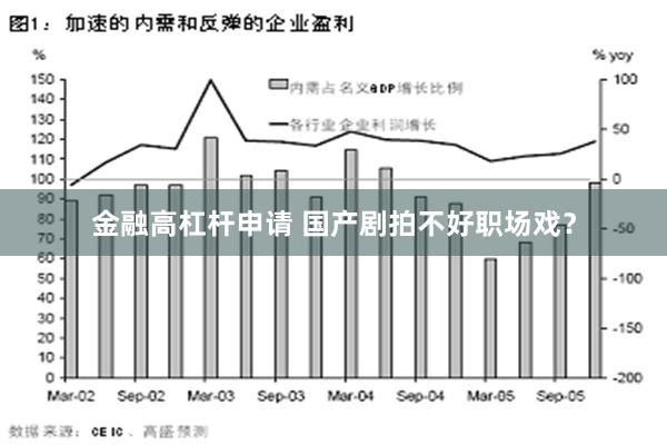 金融高杠杆申请 国产剧拍不好职场戏？