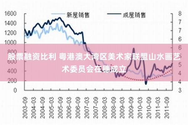 股票融资比利 粤港澳大湾区美术家联盟山水画艺术委员会在穗成立