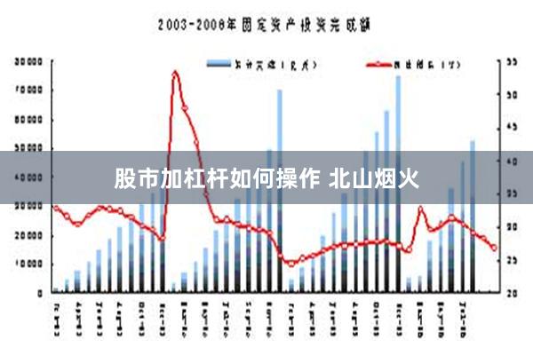 股市加杠杆如何操作 北山烟火