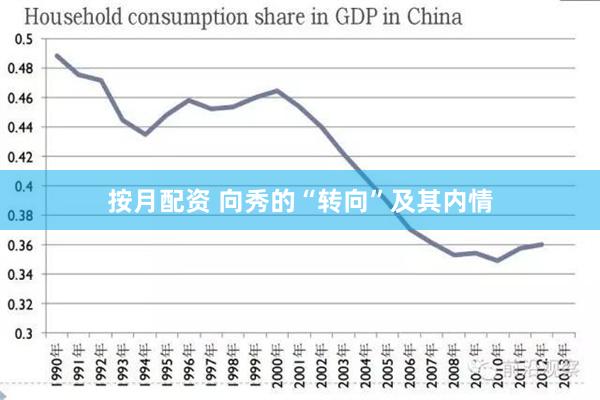 按月配资 向秀的“转向”及其内情