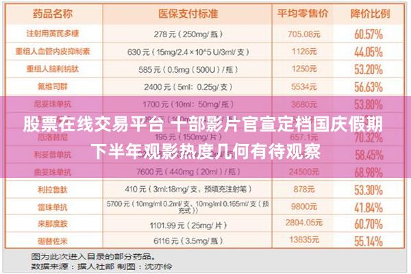 股票在线交易平台 十部影片官宣定档国庆假期 下半年观影热度几何有待观察