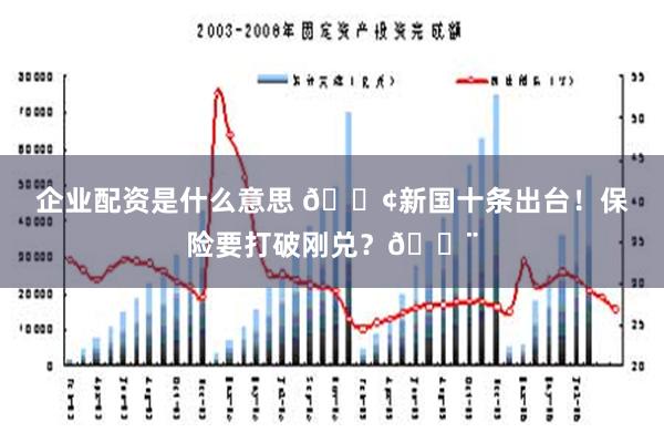 企业配资是什么意思 📢新国十条出台！保险要打破刚兑？😨