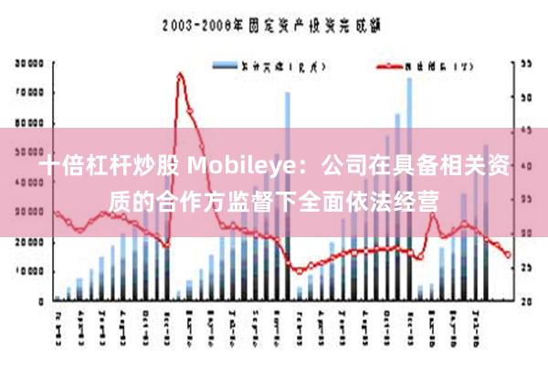 十倍杠杆炒股 Mobileye：公司在具备相关资质的合作方监督下全面依法经营