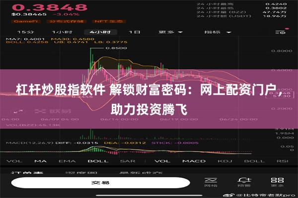 杠杆炒股指软件 解锁财富密码：网上配资门户，助力投资腾飞