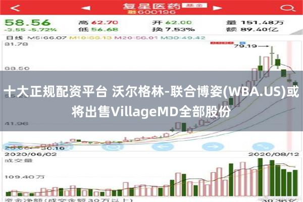 十大正规配资平台 沃尔格林-联合博姿(WBA.US)或将出售VillageMD全部股份