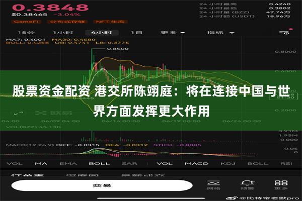 股票资金配资 港交所陈翊庭：将在连接中国与世界方面发挥更大作用