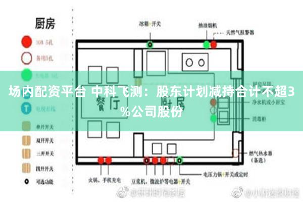 场内配资平台 中科飞测：股东计划减持合计不超3%公司股份