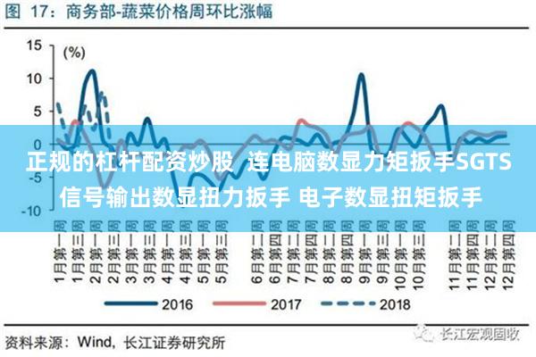 正规的杠杆配资炒股  连电脑数显力矩扳手SGTS 信号输出数显扭力扳手 电子数显扭矩扳手