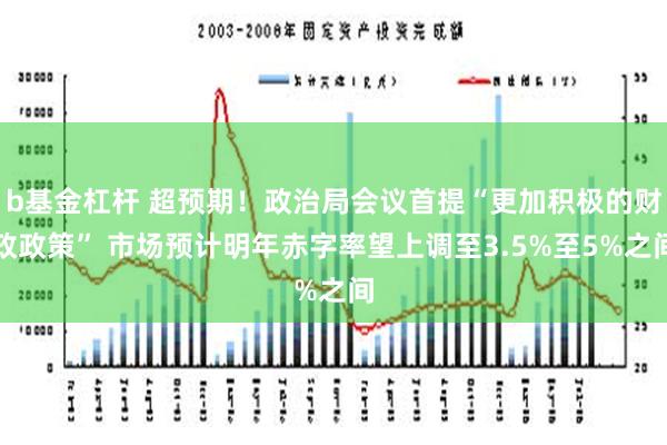 b基金杠杆 超预期！政治局会议首提“更加积极的财政政策” 市场预计明年赤字率望上调至3.5%至5%之间