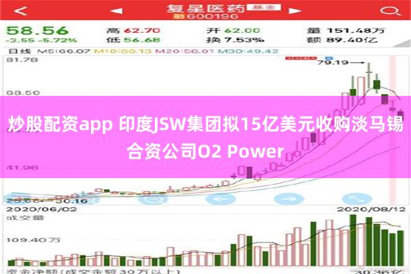 炒股配资app 印度JSW集团拟15亿美元收购淡马锡合资公司O2 Power