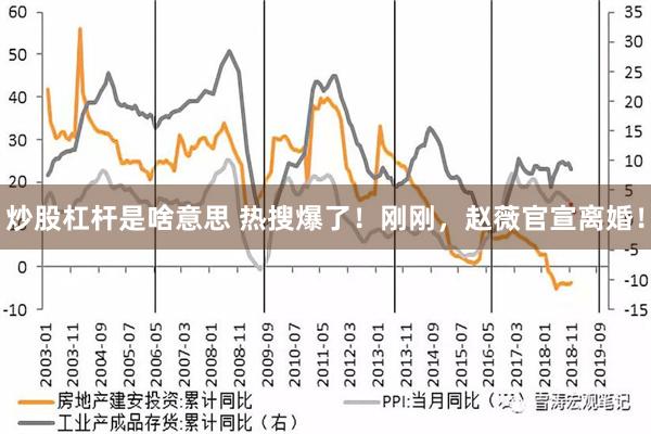 炒股杠杆是啥意思 热搜爆了！刚刚，赵薇官宣离婚！