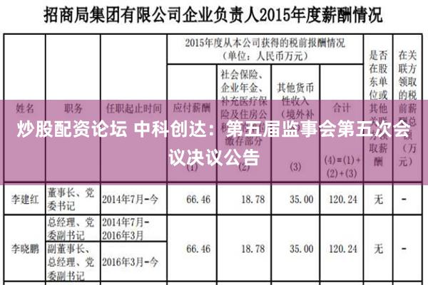 炒股配资论坛 中科创达：第五届监事会第五次会议决议公告