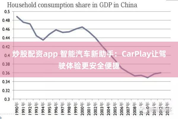 炒股配资app 智能汽车新助手：CarPlay让驾驶体验更安全便捷